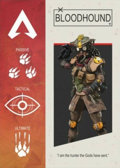 Visuel de BloodHound